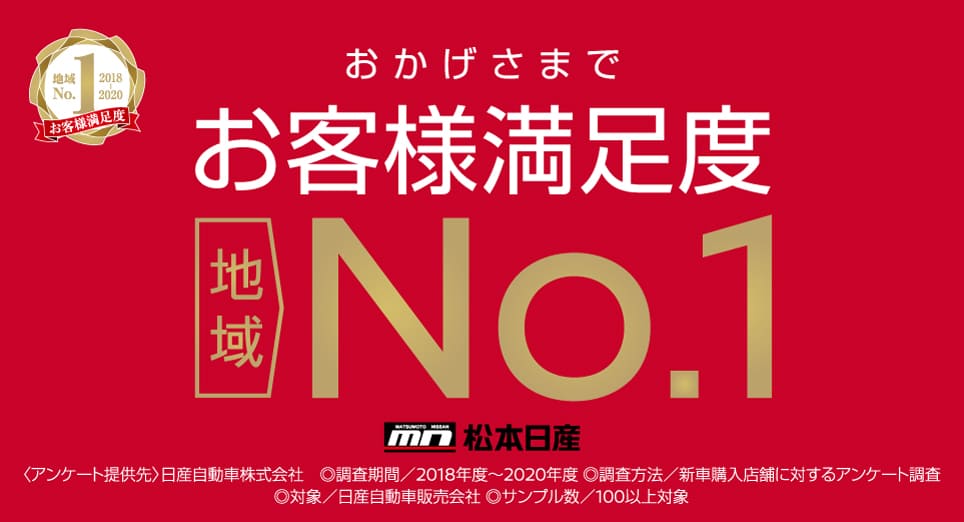 お客様満足度NO.1